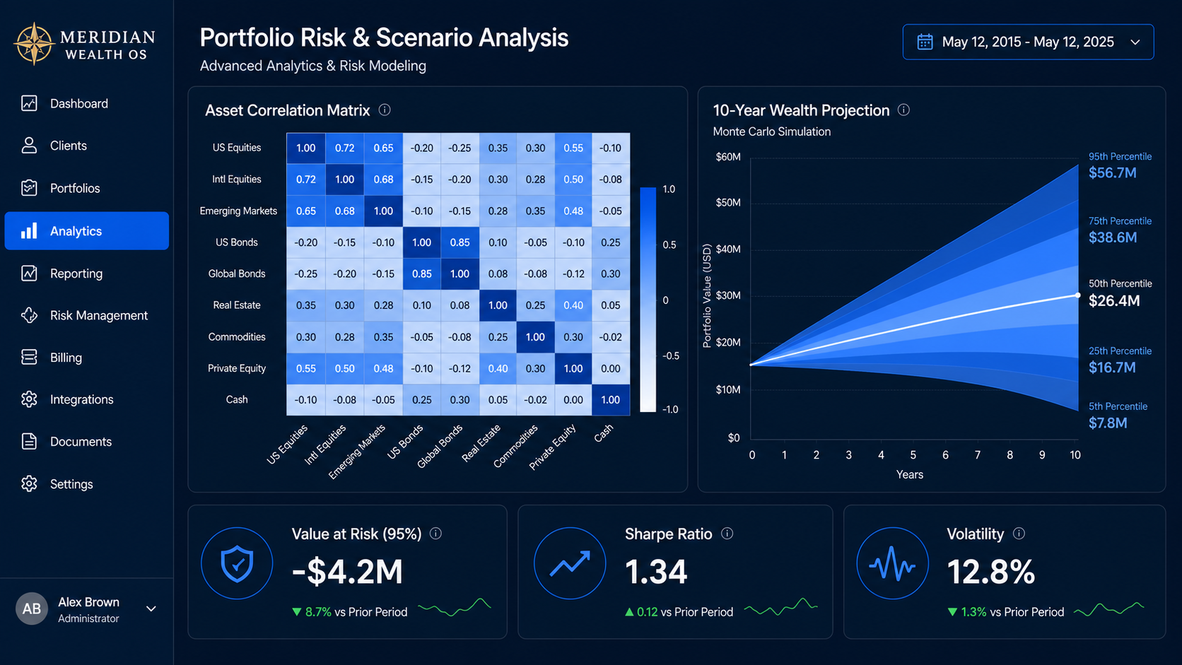 Meridian Wealth OS screenshot 4